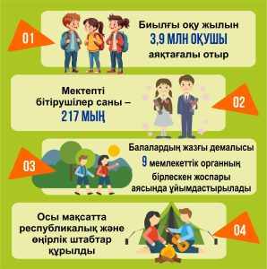 ОҚУШЫНЫҢ ЖАЗҒЫ ДЕМАЛЫСЫ ҚАУІПСІЗ БОЛУҒА ТИІС